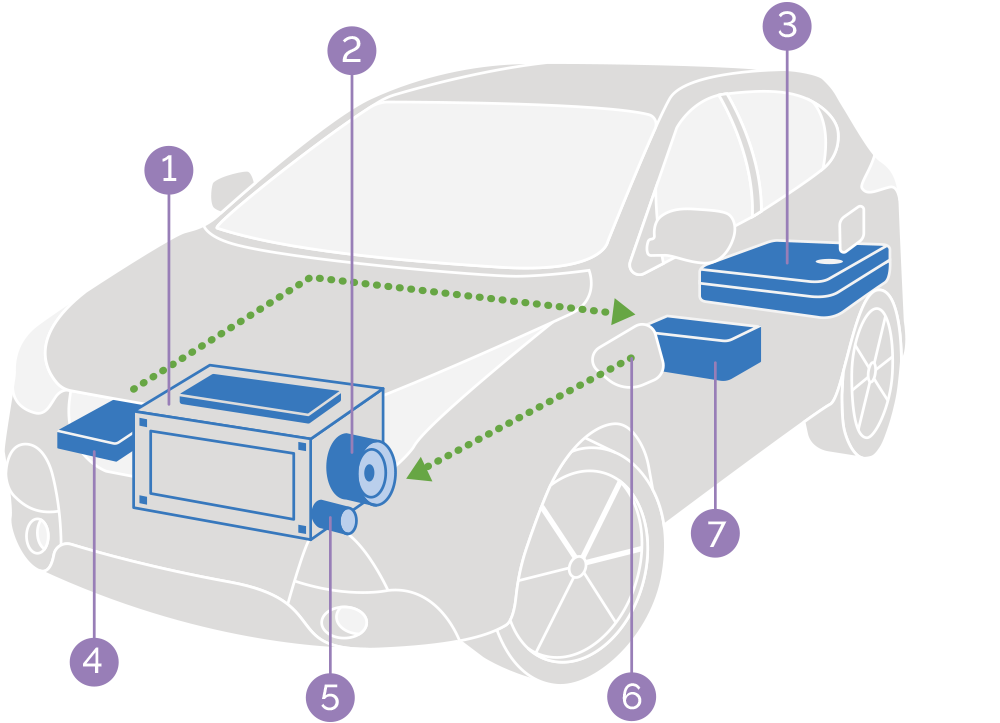How Hybrid Cars Work: Understanding the Technology Behind Efficient Mobility