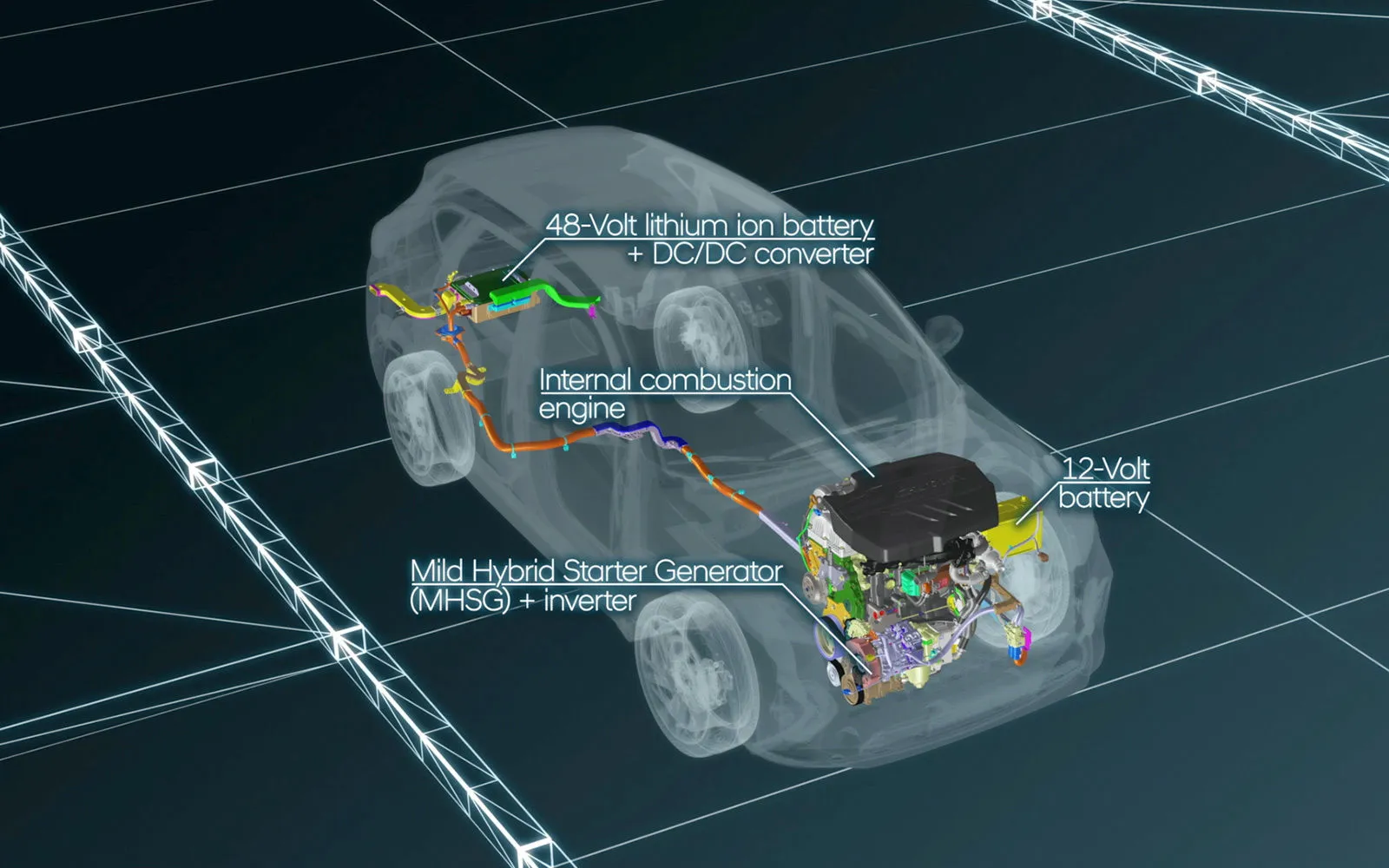 Hybrid Battery Technology Explained: Lifespan, Reliability, and Ownership Considerations