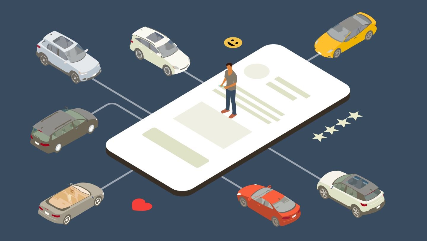 The Digital Transformation of Vehicle Acquisition